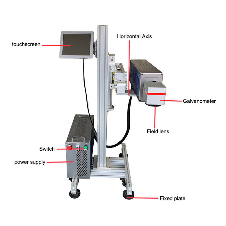 20W-50W Fiber Laser Marking Machine for Production Lines